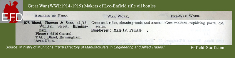 Lee-Enfield rifle oil bottle