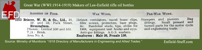Lee-Enfield rifle oil bottle