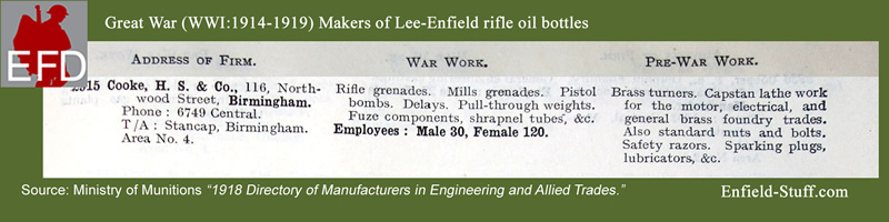 Lee-Enfield rifle oil bottle