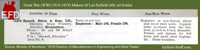 Lee-Enfield rifle oil bottle