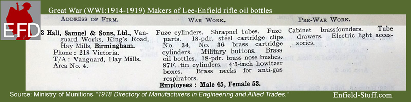 Lee-Enfield rifle oil bottle