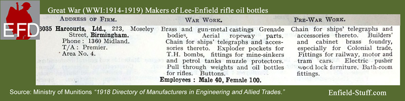 Lee-Enfield rifle oil bottle