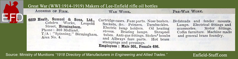 Lee-Enfield rifle oil bottle