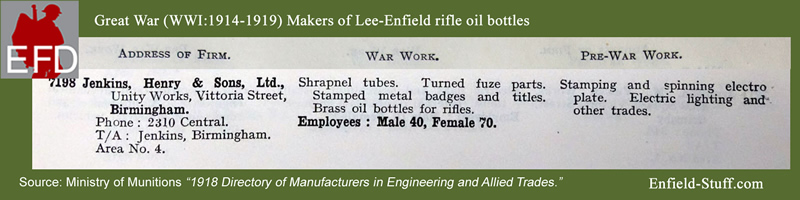 Lee-Enfield rifle oil bottle