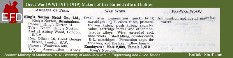Lee-Enfield rifle oil bottle