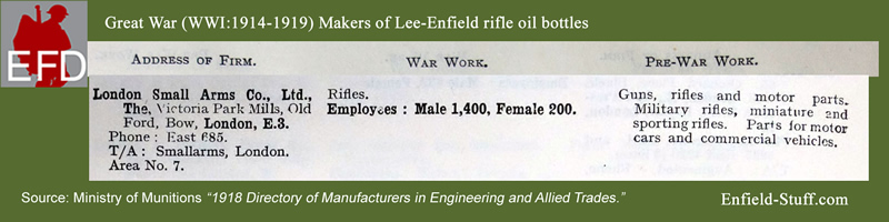 Lee-Enfield rifle oil bottle