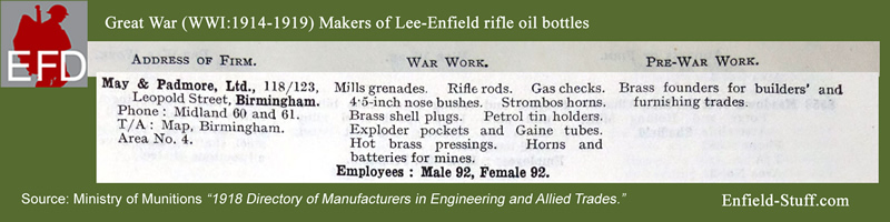 Lee-Enfield rifle oil bottle