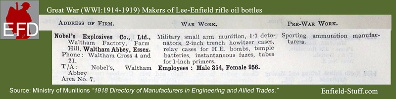 Lee-Enfield rifle oil bottle