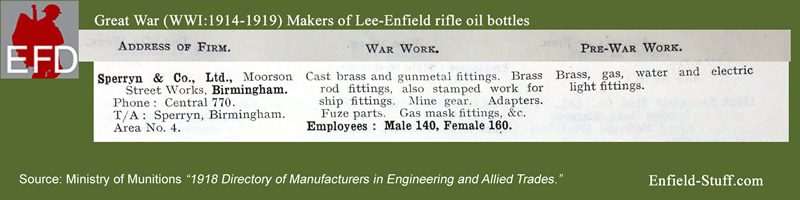 Lee-Enfield rifle oil bottle