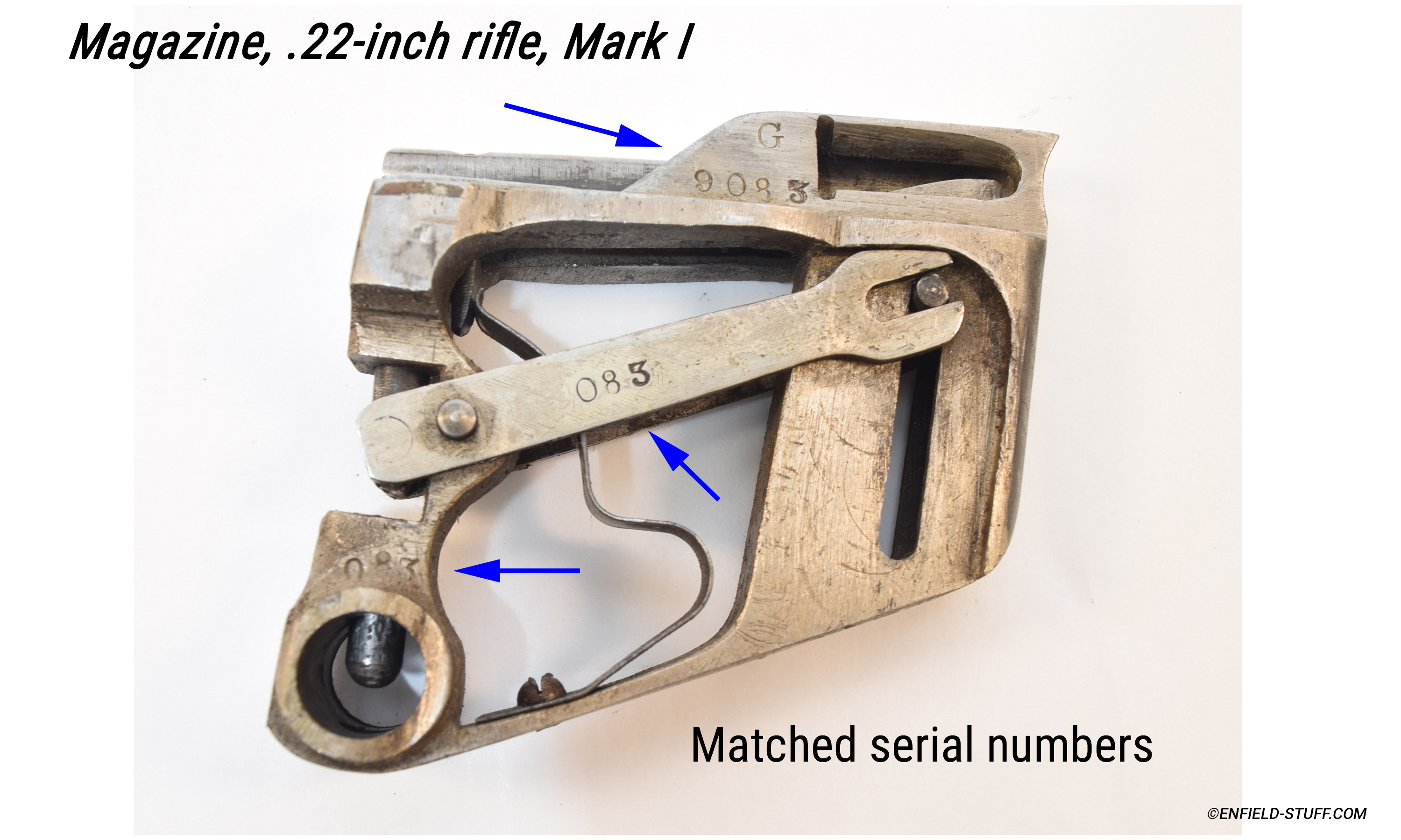 Parker-Hiscock Magazine with notes about serial numbers of the major components parts.